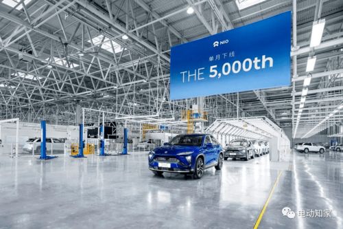 蔚來創(chuàng)新不止 警車電動化與充電服務雙突破